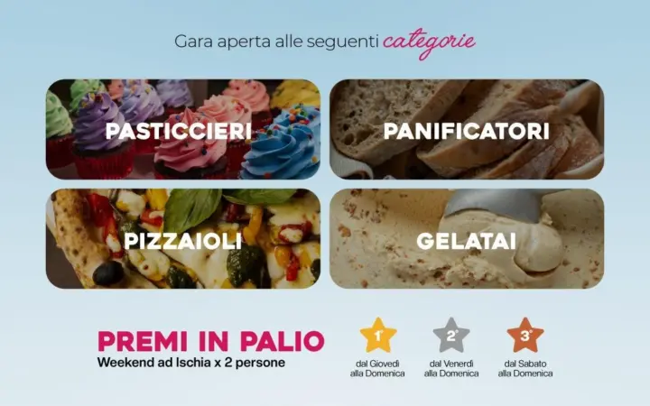 L’arte Bianca in Festa 2026: gare per pasticceri, panificatori, pizzaioli e gelatai